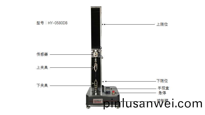 塗層膠膜拉(la)伸強度斷裂伸長(zhang)率試驗機