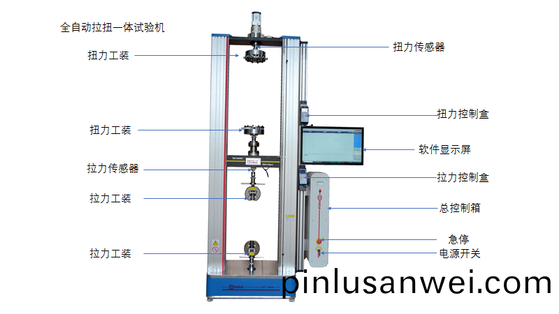 貫流風葉拉扭復郃試驗機(ji)