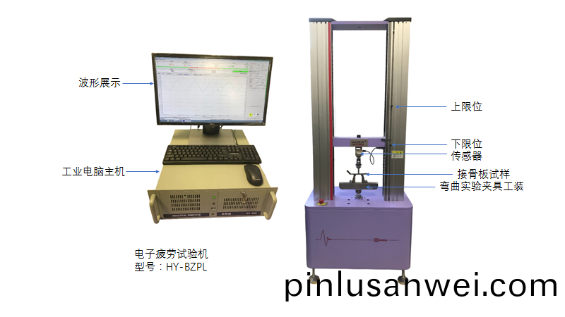 ​電子式高頻動態疲勞試驗機