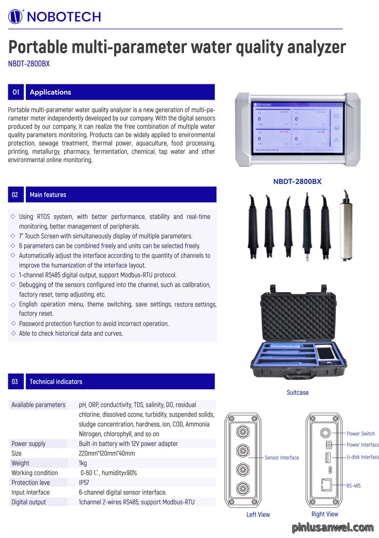 water quality analyzer