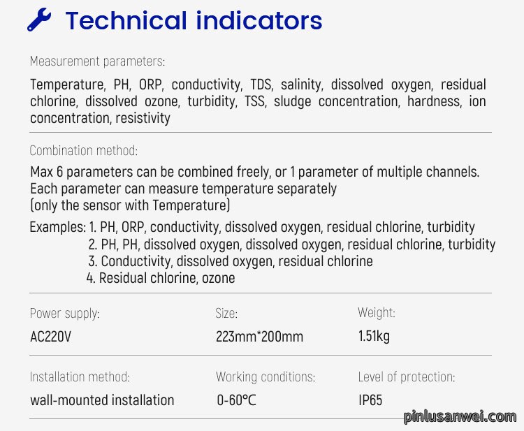 multi-parameter water quality analyzer