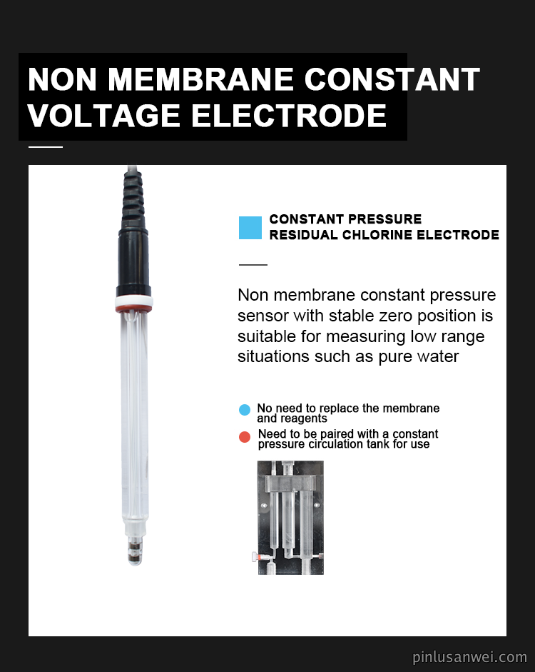 residual chlorine Analyzer