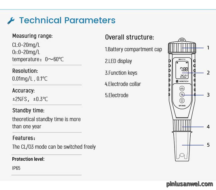 Pen-type Dissolved Ozone Tester